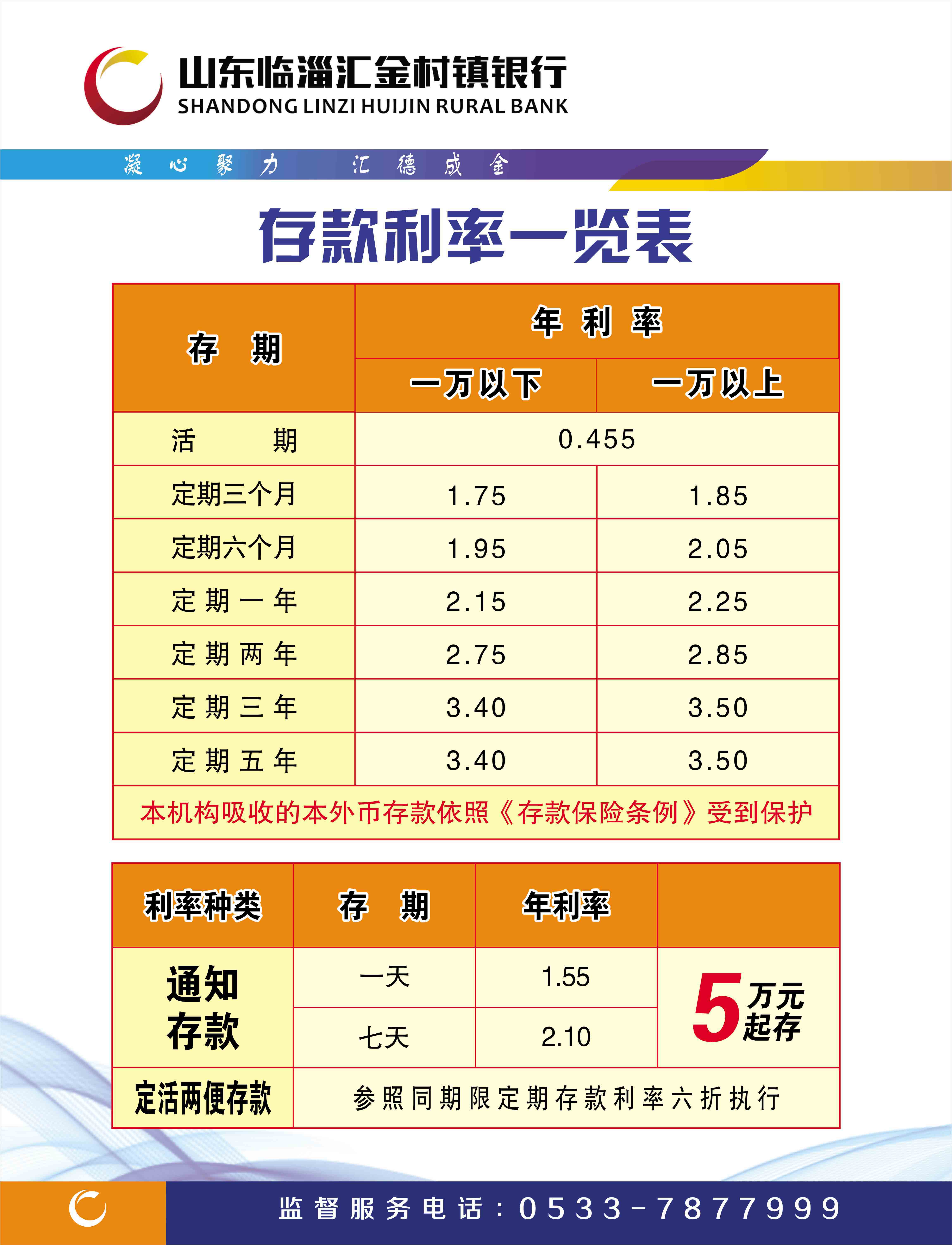 定期存款
